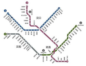 武漢地鐵通信基礎(chǔ)知識