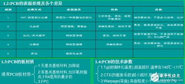 鋁殼電池基礎(chǔ)知識(shí)培訓(xùn)