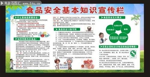 食品安全基礎(chǔ)知識競答