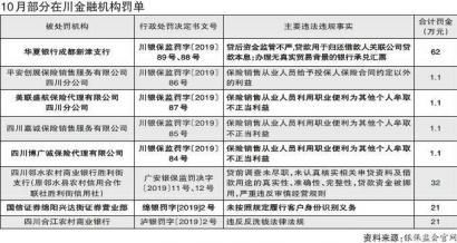 保險基礎(chǔ)知識第四章