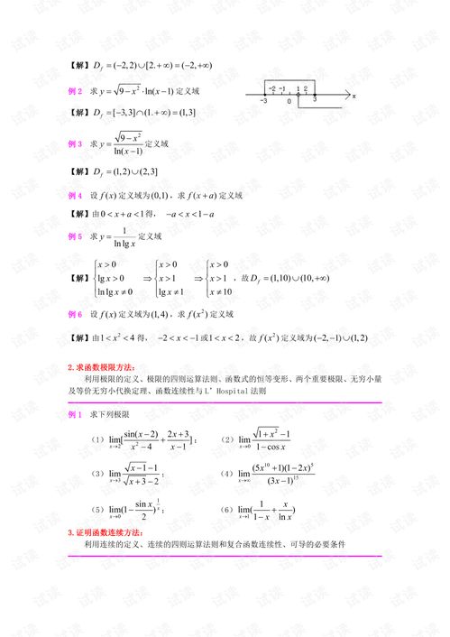 大一經(jīng)濟(jì)數(shù)學(xué)基礎(chǔ)知識點(diǎn)總結(jié)