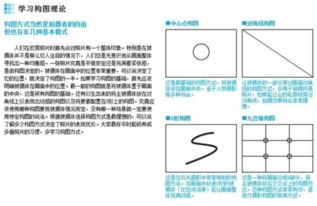 單反攝影入門基礎(chǔ)知識(shí),單反使用基礎(chǔ)知識(shí),單反入門基礎(chǔ)知識(shí)