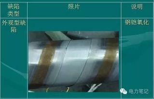 電線電路基礎(chǔ)知識(shí)