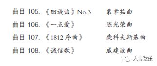音樂基礎(chǔ)知識(shí)課后感想