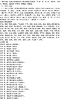 高中語文基礎(chǔ)知識(shí)匯總先秦文學(xué)