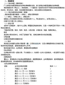 財(cái)稅務(wù)基礎(chǔ)知識(shí)點(diǎn)