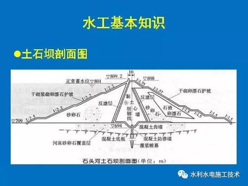 工地水電工程入門基礎(chǔ)知識(shí)