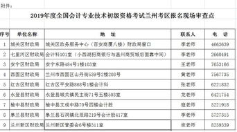 規(guī)劃院筆試專業(yè)基礎知識考啥