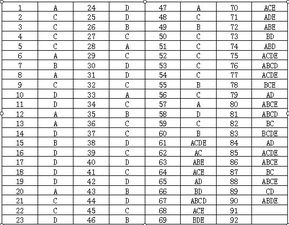 法學基礎知識答案免費