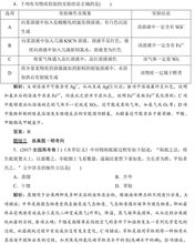 分析化學實驗基礎(chǔ)知識點