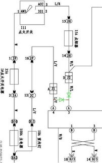 汽車電路圖基礎(chǔ)知識(shí)教程