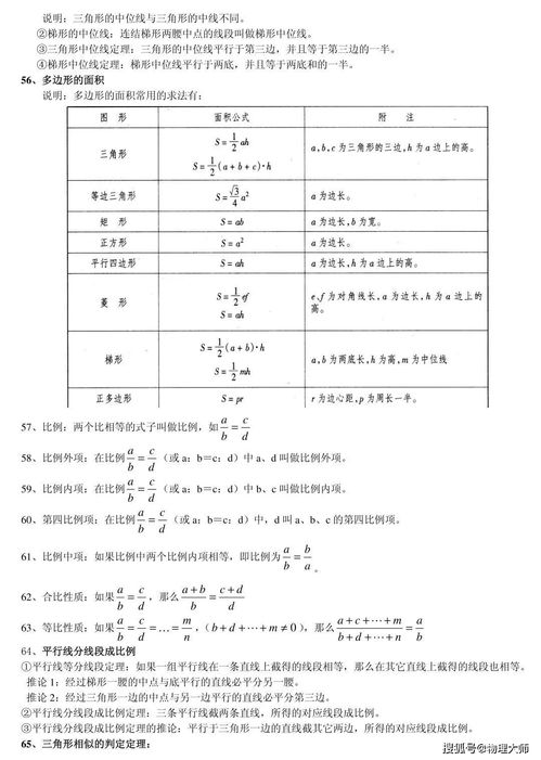 初中數(shù)學(xué)基礎(chǔ)知識(shí)點(diǎn)總結(jié)