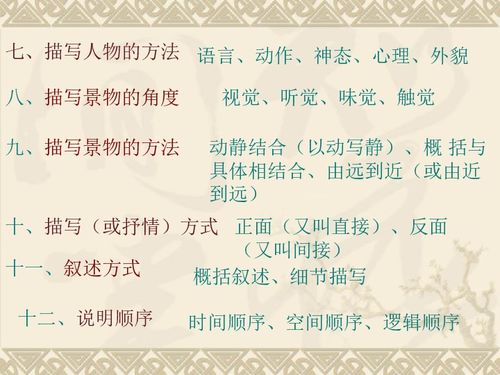 基礎知識,語文,閱讀