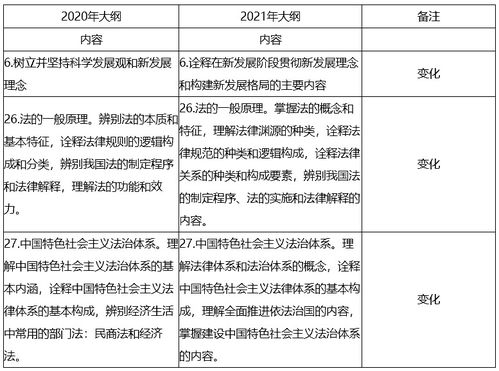 初級(jí)經(jīng)濟(jì)師經(jīng)濟(jì)基礎(chǔ)知識(shí)重點(diǎn),初級(jí)經(jīng)濟(jì)師經(jīng)濟(jì)基礎(chǔ)知識(shí)題庫,初級(jí)經(jīng)濟(jì)師經(jīng)濟(jì)基礎(chǔ)知識(shí)教材