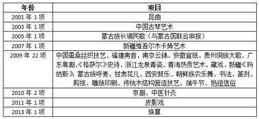 社區(qū)公開招聘考試考公共基礎知識,社區(qū)工作者考試公共基礎知識,社區(qū)招聘考試公共基礎知識