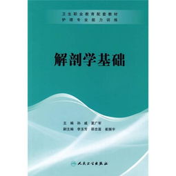 護(hù)理解刨學(xué)基礎(chǔ)知識(shí)
