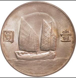 銀元基礎(chǔ)辨?zhèn)沃R
