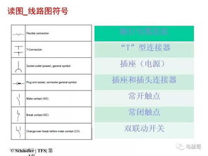 電梯基礎(chǔ)知識(shí)培訓(xùn)考試題