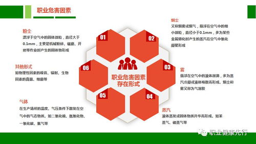 宣傳工作相關(guān)基礎(chǔ)知識(shí)