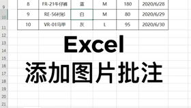 現(xiàn)代辦公軟件基礎(chǔ)知識(shí)