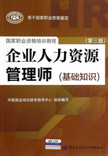 基礎(chǔ)知識,管理師,人力資源,ppt