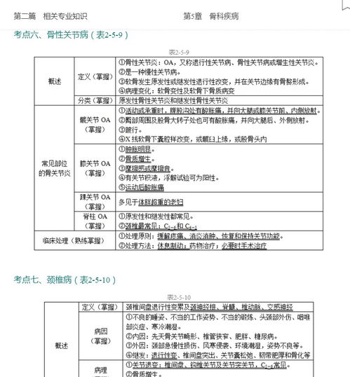 醫(yī)學(xué)基礎(chǔ)知識考點(diǎn)總結(jié)