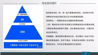 化工企業(yè)新員工環(huán)?；A(chǔ)知識培訓(xùn)資料
