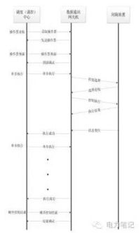 加氣站基礎(chǔ)知識考試題,醫(yī)學基礎(chǔ)知識考試題,鐵路基礎(chǔ)知識考試100題