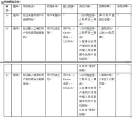 高鐵基礎(chǔ)知識(shí)小結(jié),國畫基礎(chǔ)知識(shí)小結(jié),黨的基礎(chǔ)知識(shí)小結(jié)
