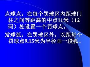 足球的最基礎(chǔ)知識(shí)