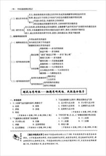 藥學(xué),理論知識,中醫(yī),基礎(chǔ)