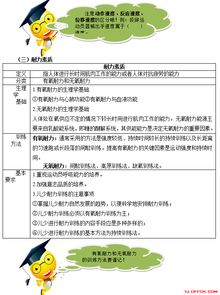 教師考試專業(yè)基礎(chǔ)知識指什么,教師專業(yè)發(fā)展基礎(chǔ)知識小學(xué)教資考試,小學(xué)語文教師基礎(chǔ)知識考試及答案