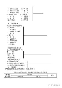 電氣儀表基礎(chǔ)知識免費(fèi)