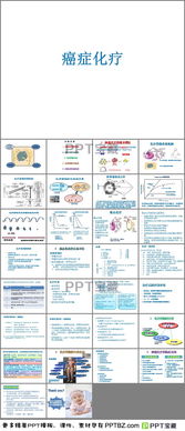 腫瘤化療基礎(chǔ)知識(shí)ppt