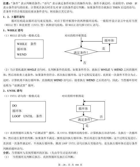一注基礎(chǔ)考試重要知識(shí)點(diǎn)總結(jié)