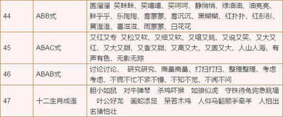 基礎(chǔ)知識的記憶方法語文
