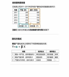 統(tǒng)計(jì)設(shè)計(jì)是基礎(chǔ)知識(shí)