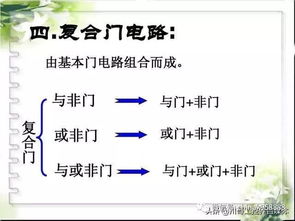 門的基礎(chǔ)知識認識