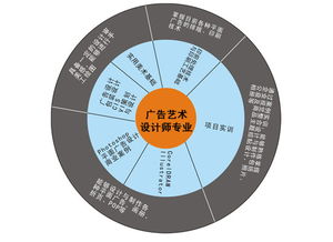 計(jì)算機(jī)操作的基礎(chǔ)知識(shí)