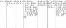 網(wǎng)考計算機(jī)應(yīng)用基礎(chǔ)知識