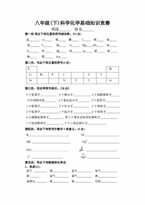 化學(xué)競(jìng)賽基礎(chǔ)知識(shí)點(diǎn)