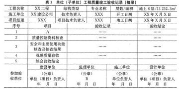 資料員資格考試基礎(chǔ)知識