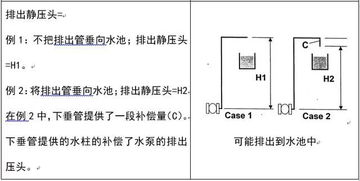 基礎(chǔ)知識,空調(diào)系統(tǒng),凈化