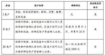 學(xué)好基礎(chǔ)知識的重要性,基礎(chǔ)知識扎實的重要性,語文基礎(chǔ)知識的重要性
