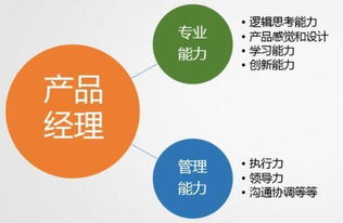 業(yè)務(wù)員基礎(chǔ)知識(shí)系統(tǒng)