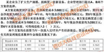 企業(yè)管理基礎(chǔ)知識(shí)試題答案