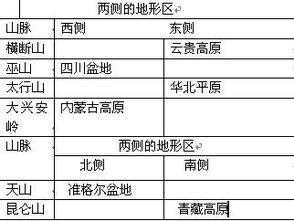音樂學(xué)基礎(chǔ)知識問答試題,二手房基礎(chǔ)知識300問,音樂學(xué)基礎(chǔ)知識問答的試題考點