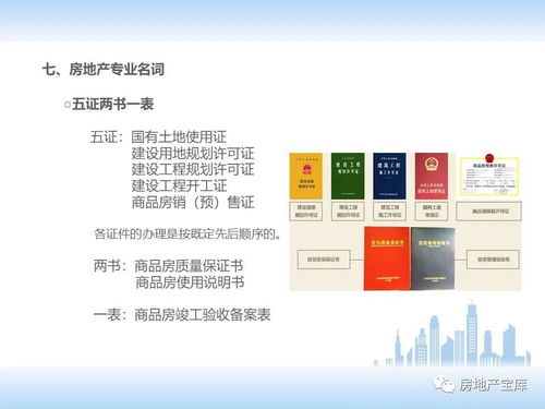 房子銷售基礎知識