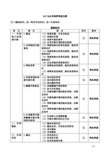 骨科主治醫(yī)師基礎(chǔ)知識試題三