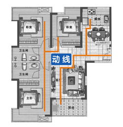秦皇島二手房基礎(chǔ)知識
